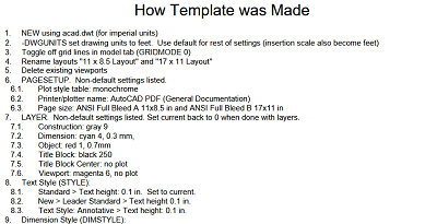 AutoCAD drawing template file